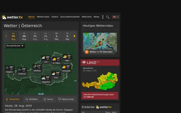 wetter.tv