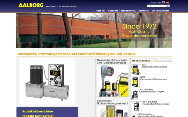 www.aalborginstruments.de