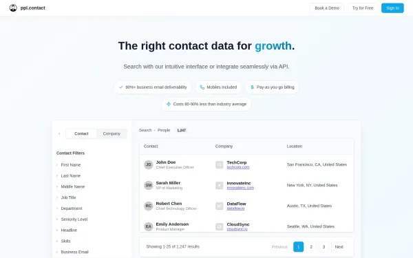 ppl.contact
