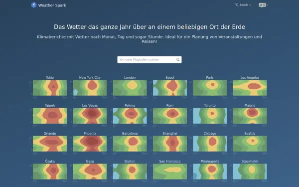 de.weatherspark.com