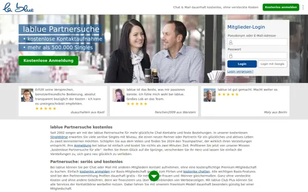 www.lablue.de