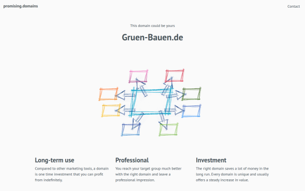 gruen-bauen.de