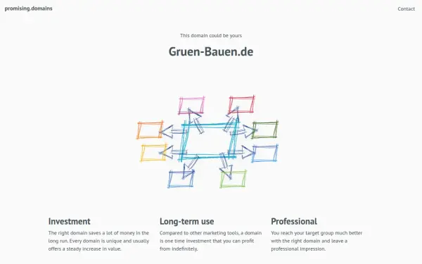 gruen-bauen.de
