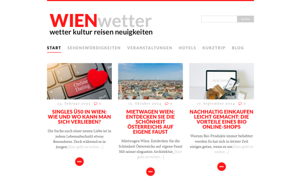 wienwetter.at