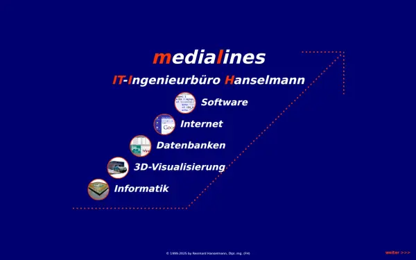 medialines.de