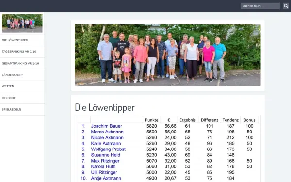 dieloewentipper.de