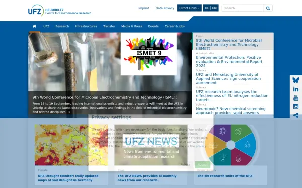 www.ufz.de
