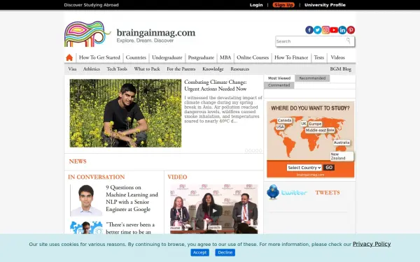www.braingainmag.com