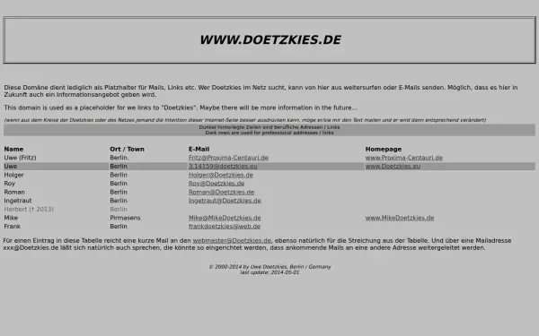 doetzkies.de