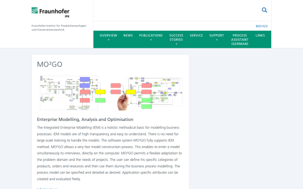 moogo.ipk.fraunhofer.de