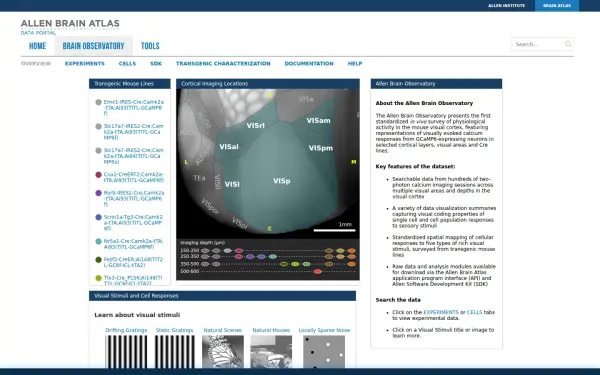 observatory.brain-map.org