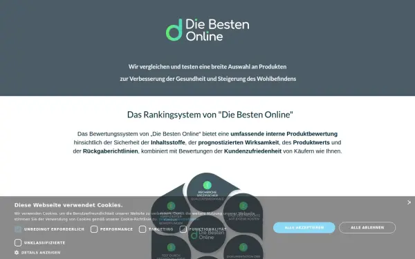 diebesten-online.de