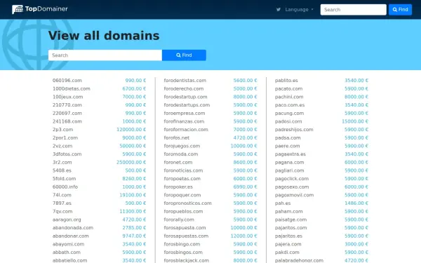 topdomainer.com