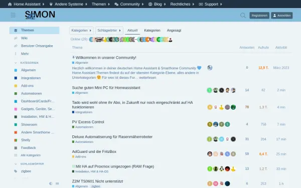 community.simon42.com