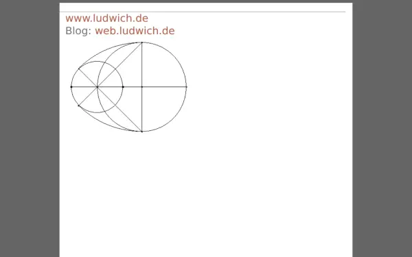ludwich.de
