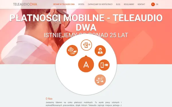 www.teleaudio.pl
