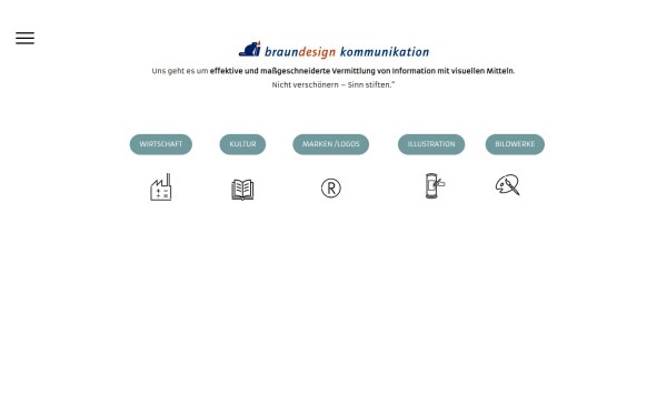 www.braundesign-kommunikation.de