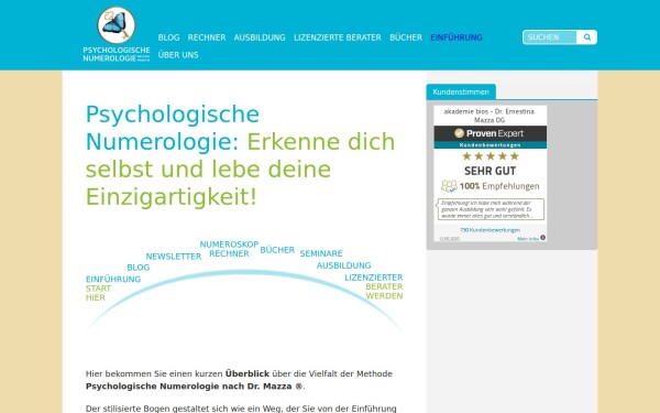 www.psychologischenumerologie.eu