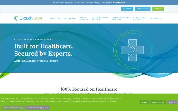 gocloudwave.com