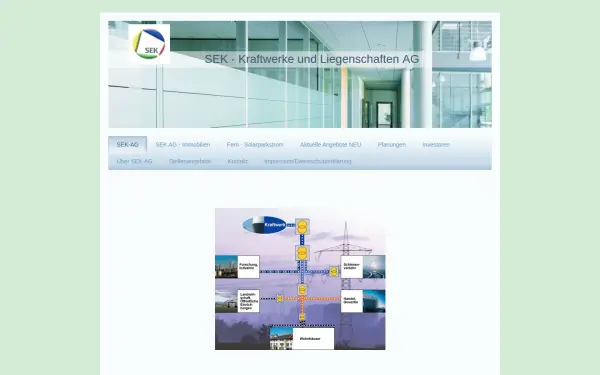 www.sek-ag.de