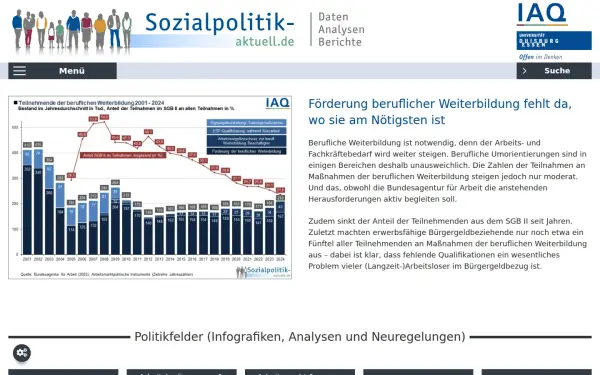 www.sozialpolitik-aktuell.de