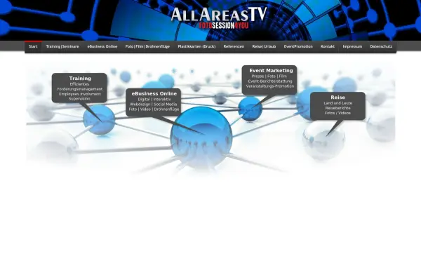 allareas.de