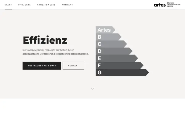 www.artes.de