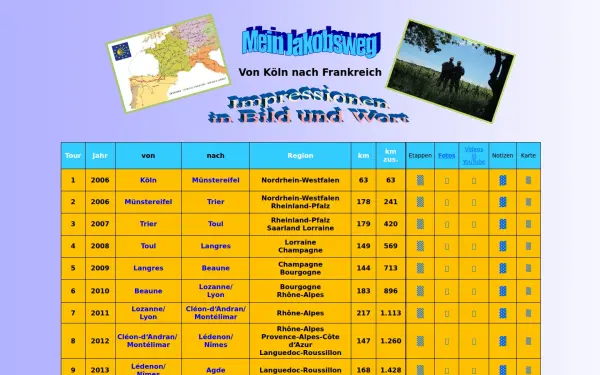 meinjakobsweg-info.de