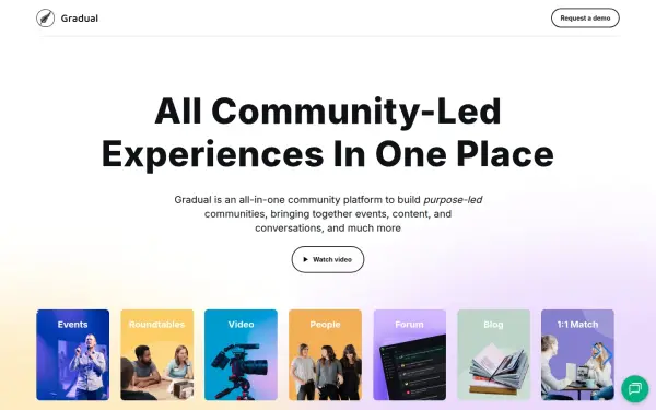 www.gradual.com