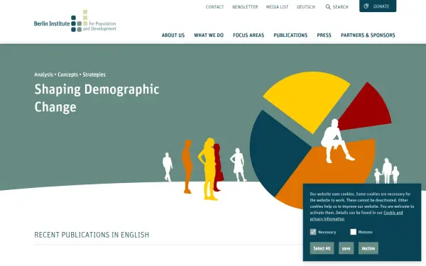 www.berlin-institut.org