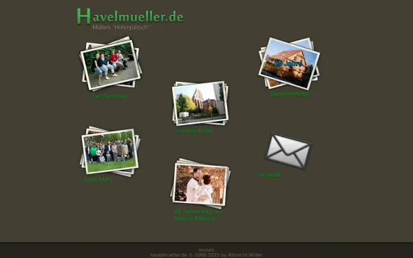 havelmueller.de