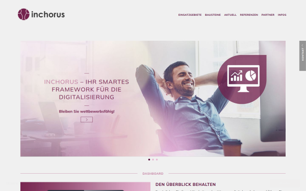 www.inchorus.de