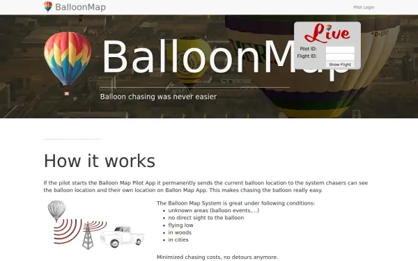 balloonmap.de