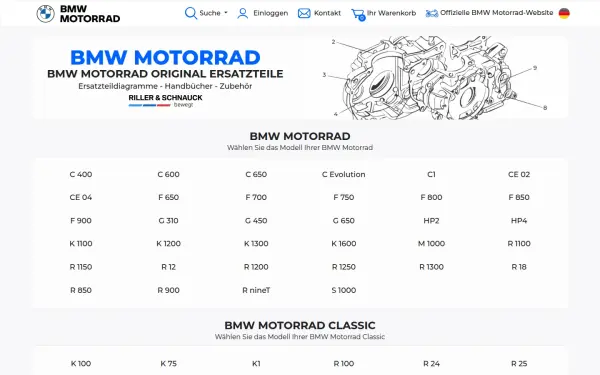 www.ersatzteile-motorrad-bmw.de