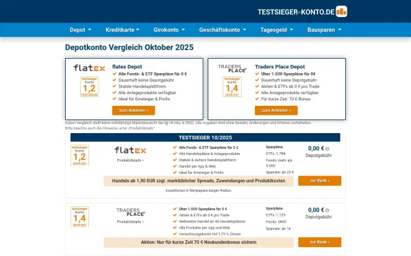 guthabenkonto.de