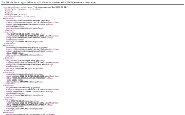 static.independent.co.uk