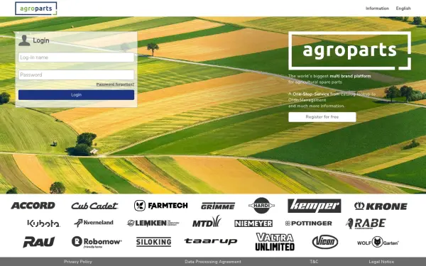 www.agroparts.com