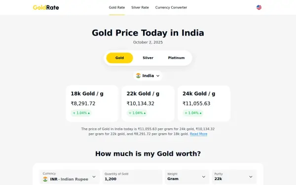 goldrate.com