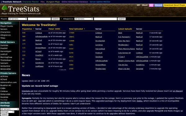 treestats.net