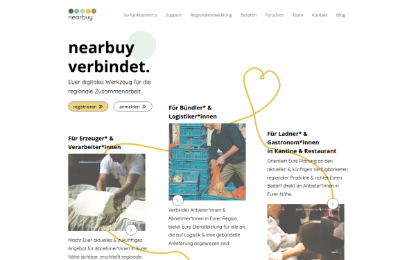 www.nearbuy-food.de