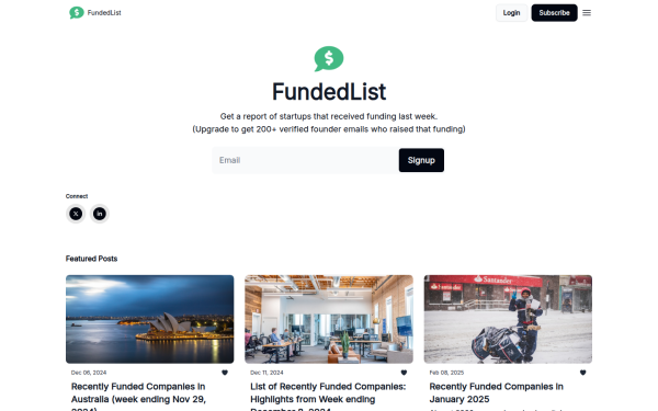 www.fundedlist.com
