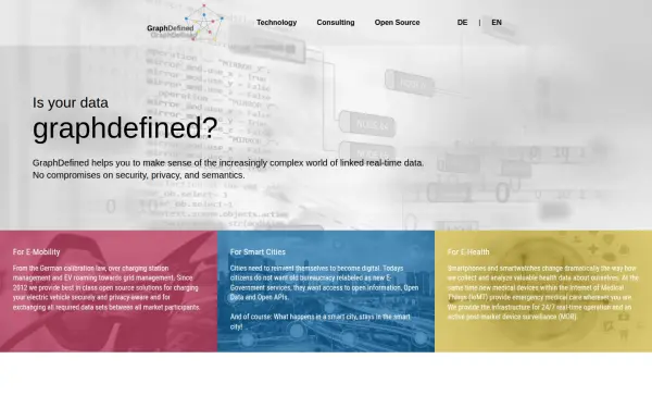graphdefined.de
