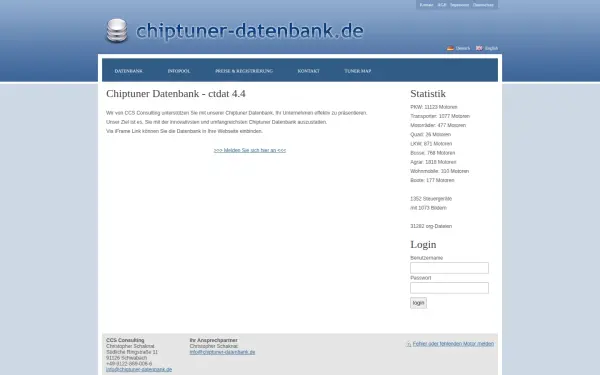 www.chiptuner-datenbank.de