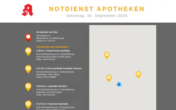 apotheke-heute.de
