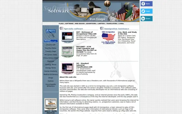 theodora.com