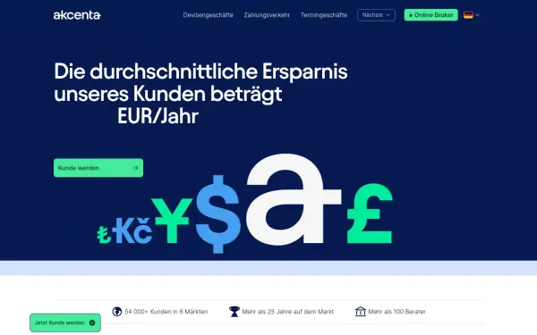 www.akcenta.de