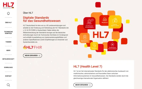 hl7.de