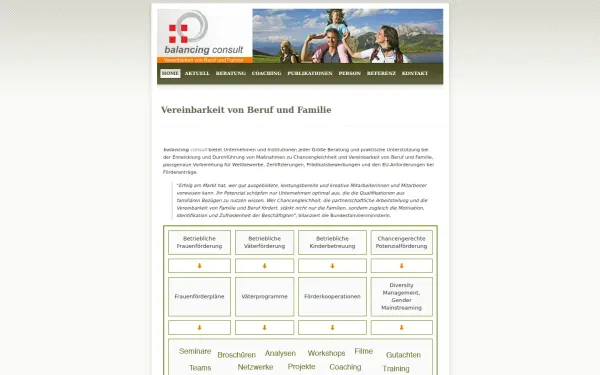 balancing-consult.de