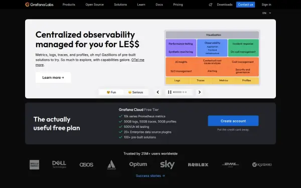 grafana.com