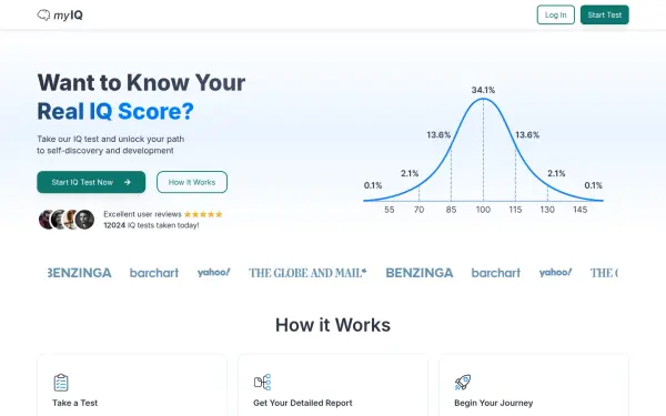 myiq.com